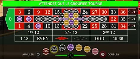 Technique Roulette Casino : Le guide 2024 des méthodes à la roulette.